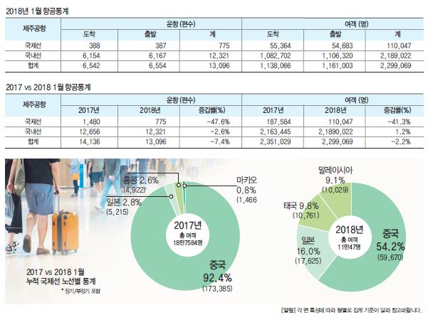 뉴스 사진